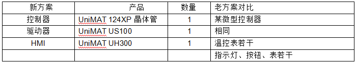 億維PLC在包裝機上的應(yīng)用.jpg