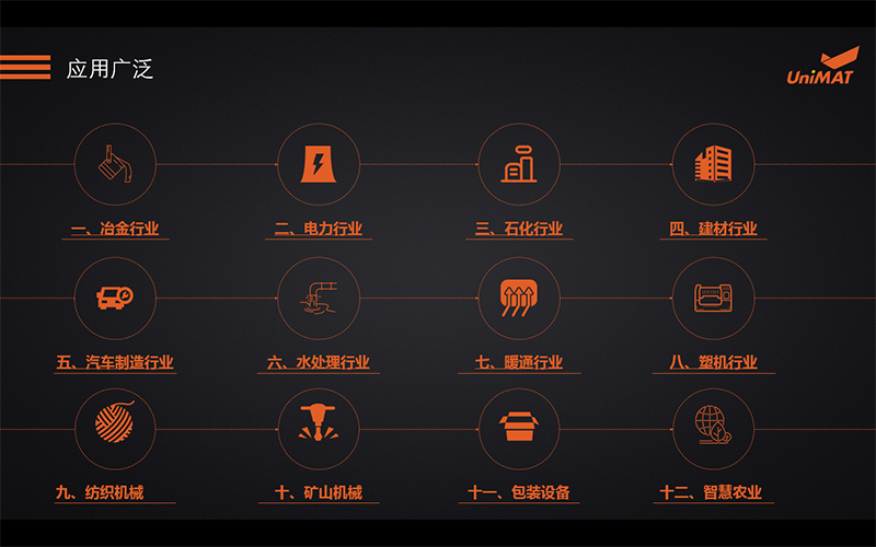 億維自動(dòng)化SMART PLC震撼上市.jpg