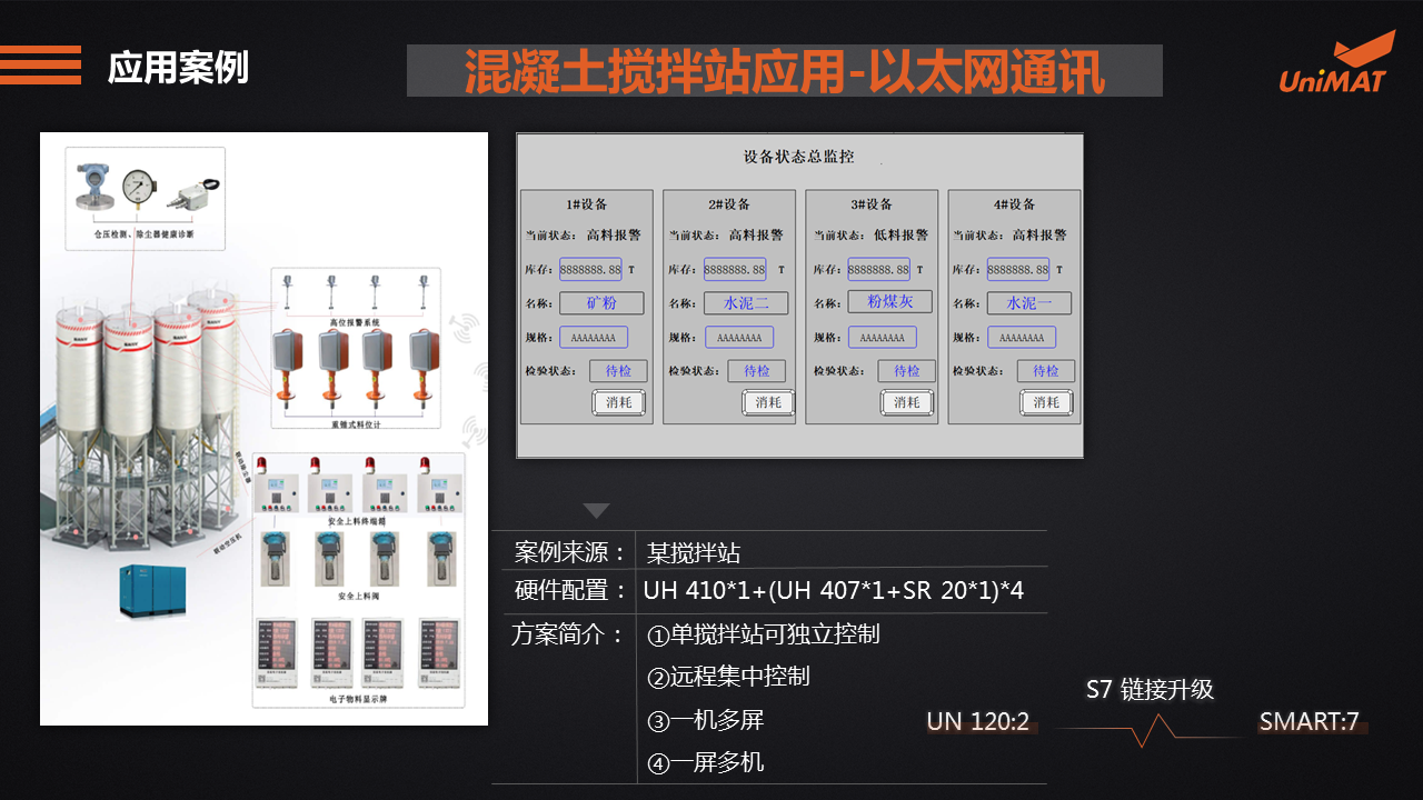 立于品、勝于心——億維自動(dòng)化產(chǎn)品線上推介會(huì)成功舉辦.jgp