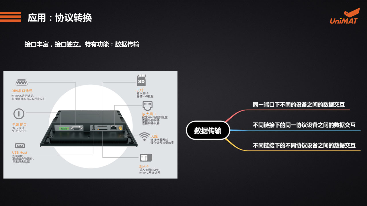 立于品、勝于心——億維自動(dòng)化產(chǎn)品線上推介會(huì)成功舉辦.jgp