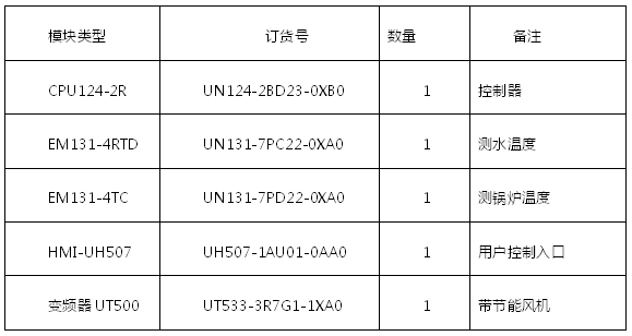 億維自動化蓄熱式電鍋爐解決方案.jpg