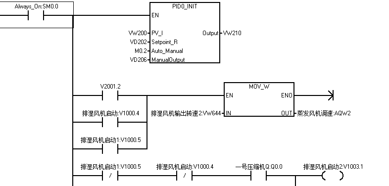 億維自動(dòng)化助力烤煙行業(yè)轉(zhuǎn)型升級(jí).jpg