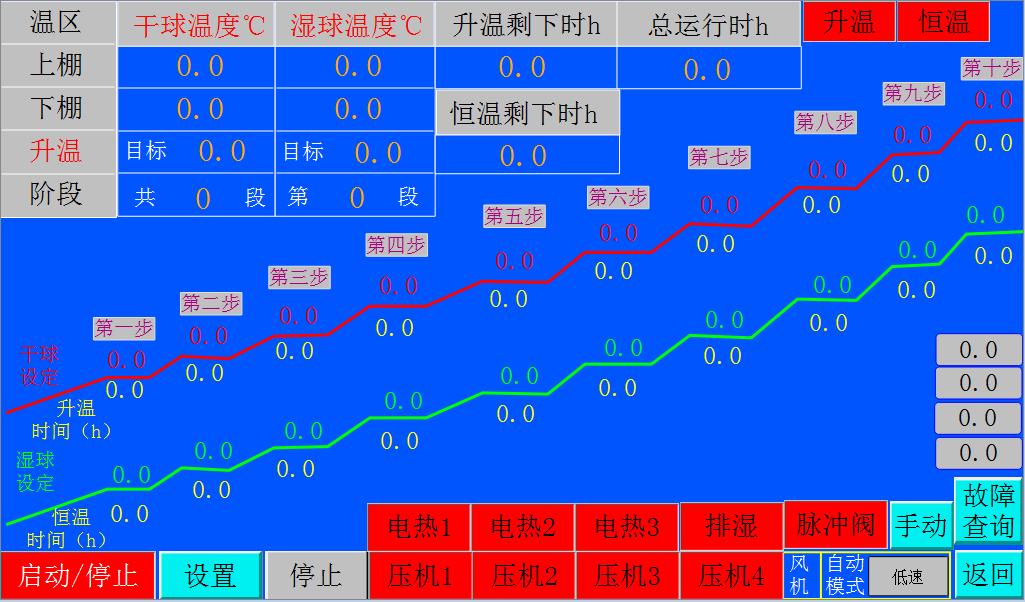 億維自動(dòng)化助力烤煙行業(yè)轉(zhuǎn)型升級(jí).jpg