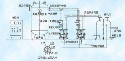 億維物聯(lián)網(wǎng)在醫(yī)院中心吸引系統(tǒng)的應(yīng)用