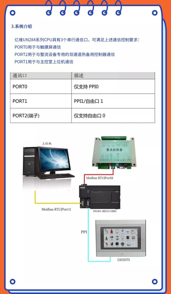 UniMAT PLC在電力行業(yè)中的應用.jpg