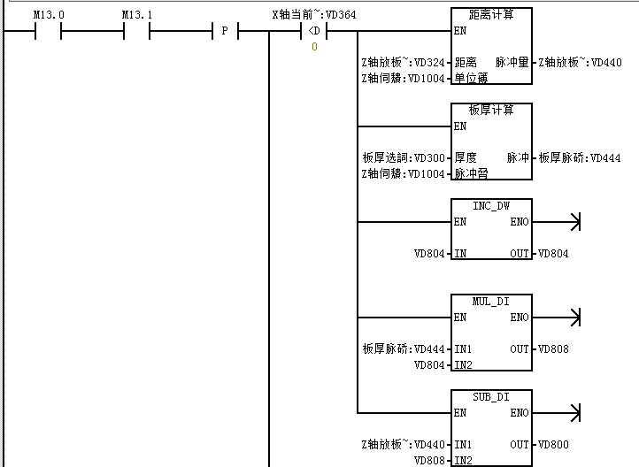 億維CPU124E在吸板機(jī)中的應(yīng)用