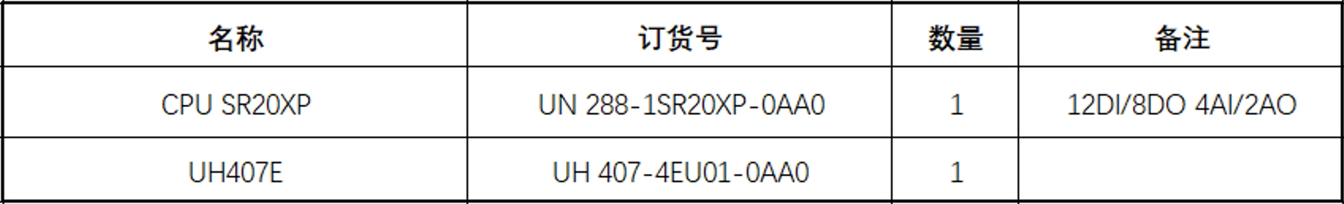 億維自動(dòng)化UN 200 SMART PLC在水凈化設(shè)備上的應(yīng)用